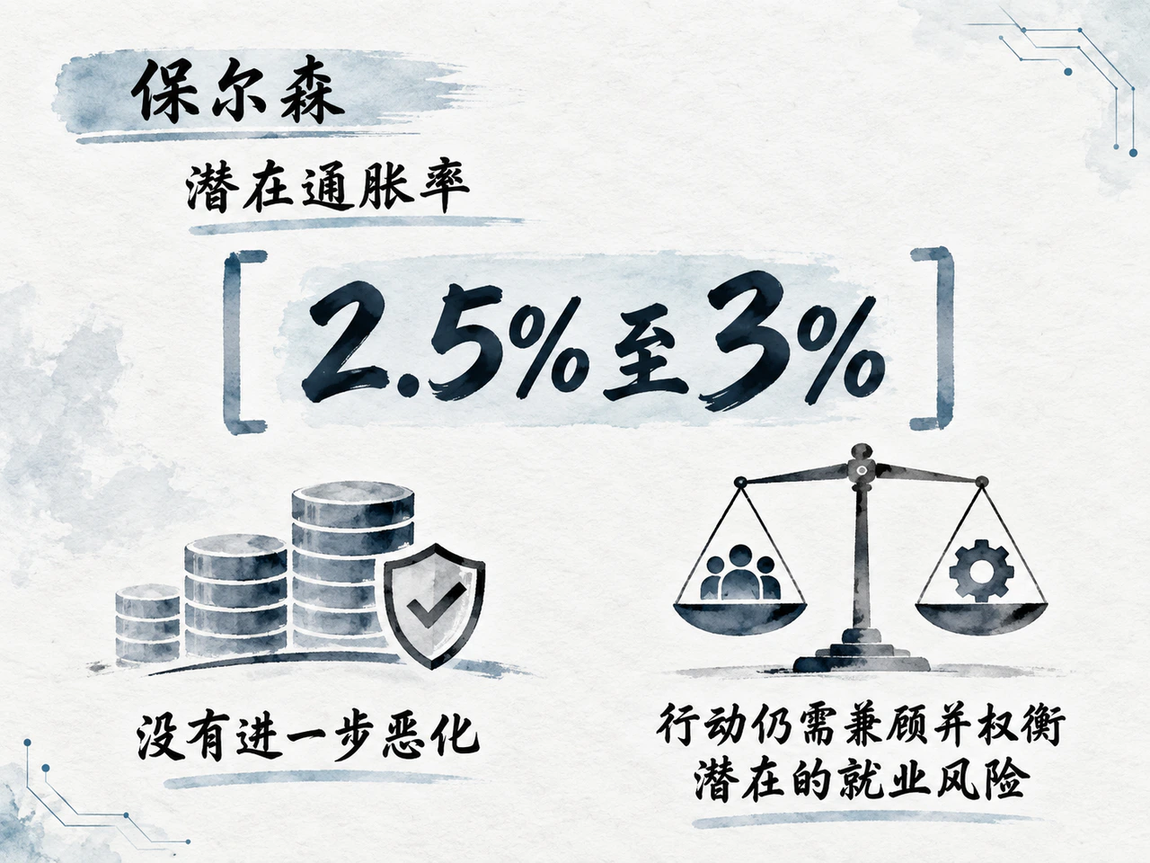 保尔森认为潜在通胀仍有粘性,后续行动需权衡就业风险。