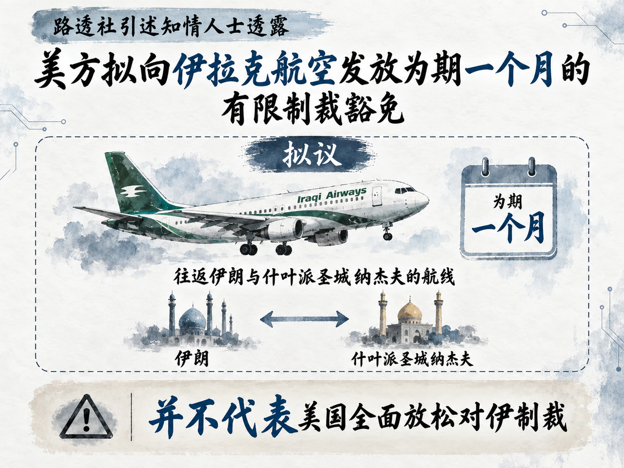 拟议航线豁免限定承运人和期限，尚不代表全面松绑