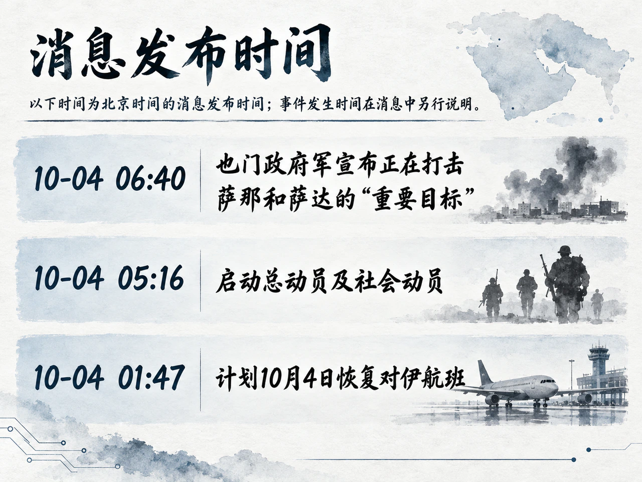 北京时间消息发布时间:复航安排、也门动员与政府军打击声明