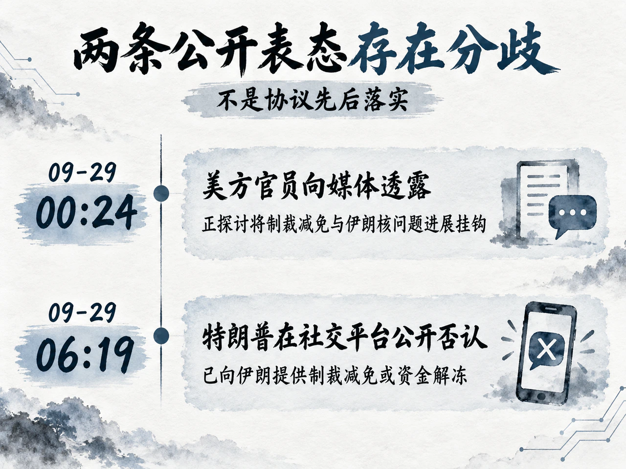 美方官员的谈判选项与特朗普随后否认均保留消息归属