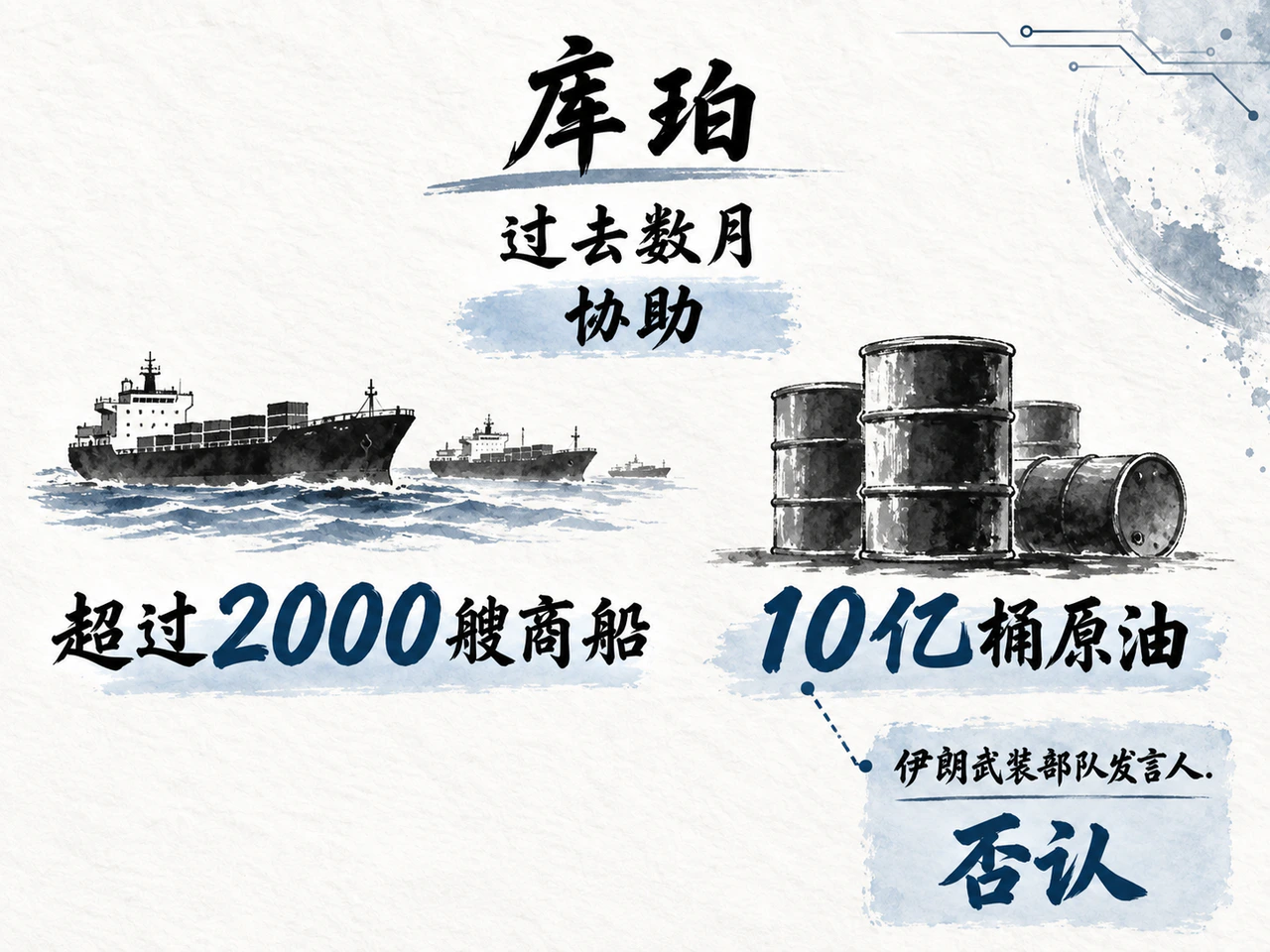 美方公布数月累计护航成果，伊方否认油量说法