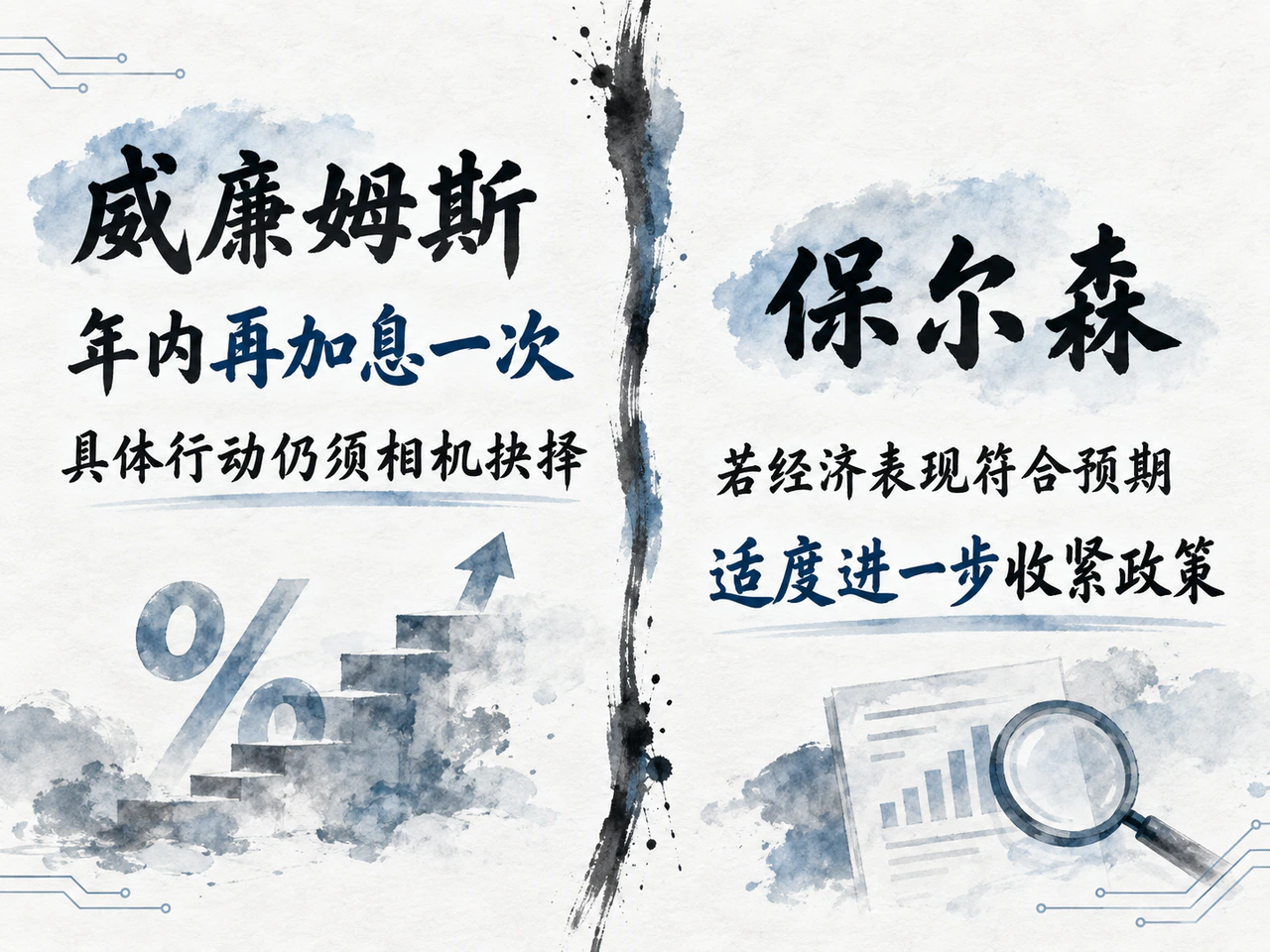 威廉姆斯认为年内再次加息是合理预期,保尔森以经济表现符合预期为条件支持适度进一步收紧。