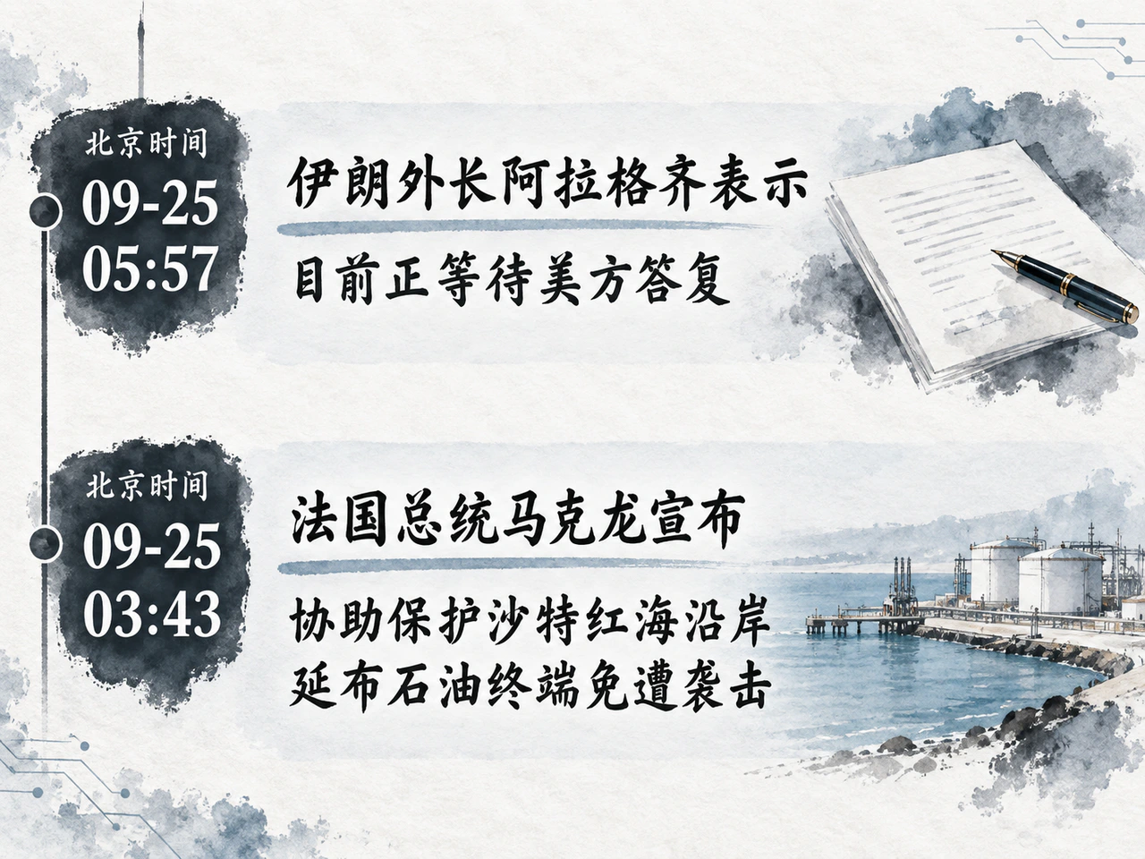 按北京时间展示伊朗提案与法国宣布协防的消息先后。