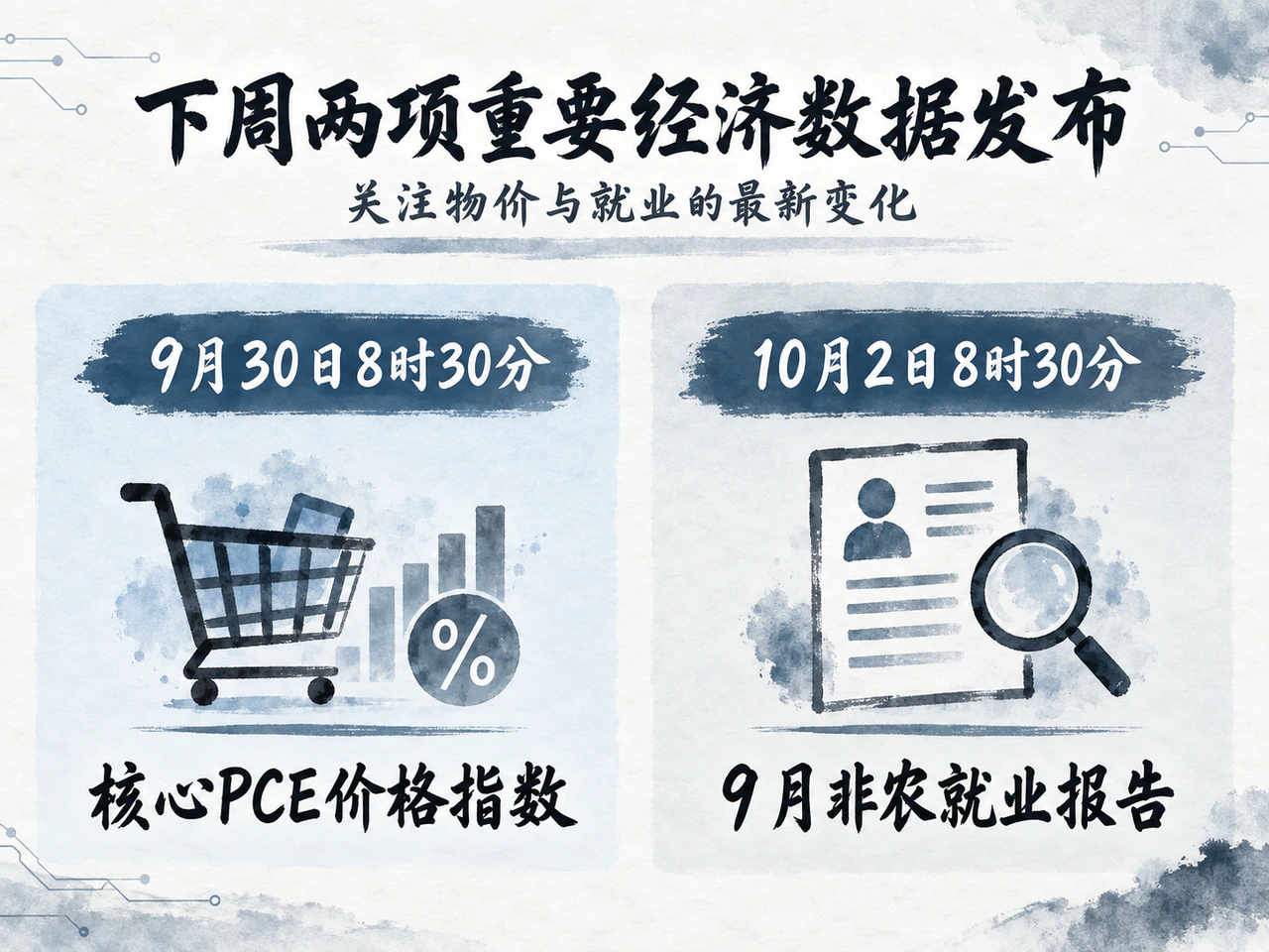 9月30日个人收入与支出报告、10月2日非农就业报告将验证后续利率路径。