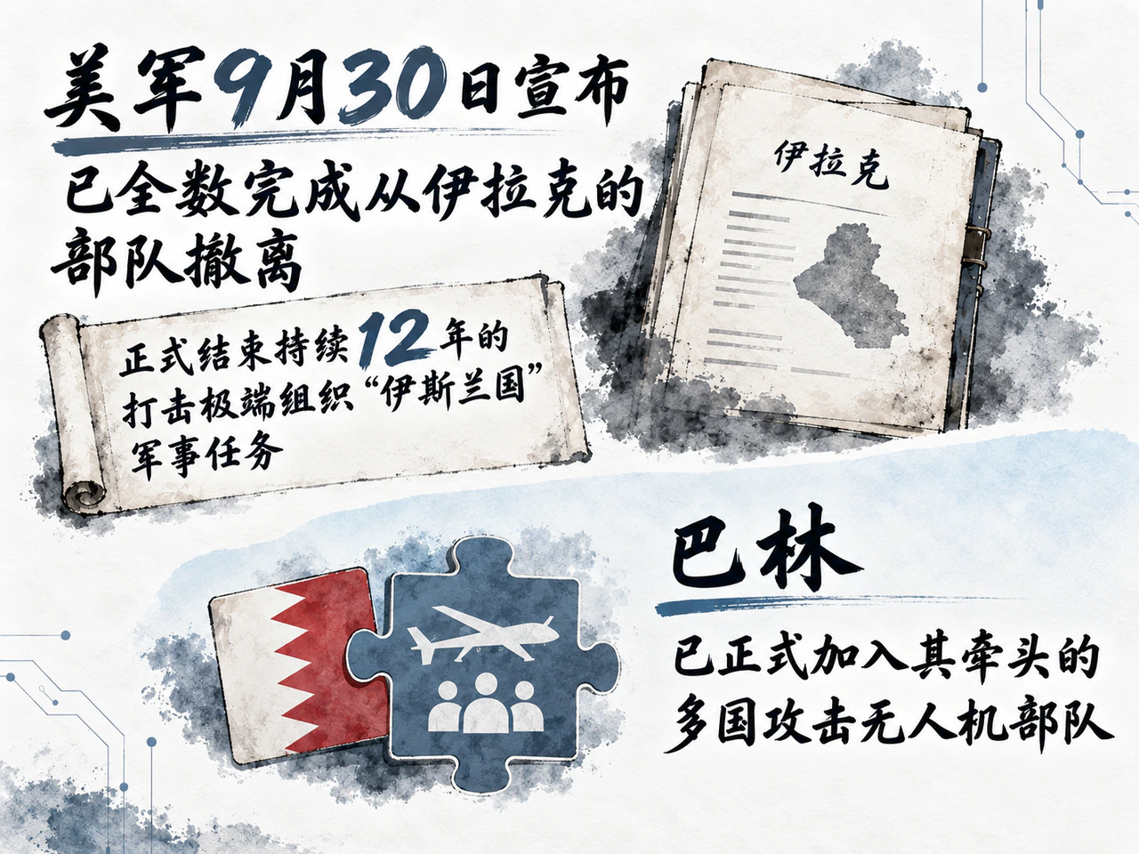 美军按既有协议撤出伊拉克，巴林加入多国攻击无人机协作。