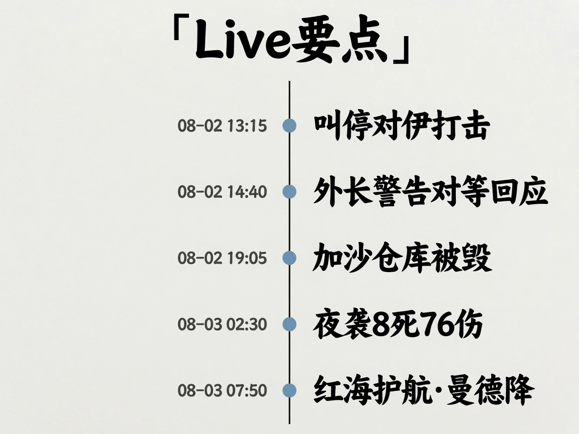 Live 要点:过去24小时关键进展时间线
