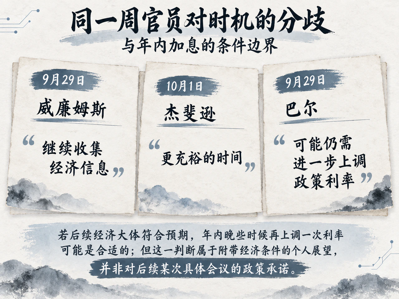 美联储官员主张继续观察,年内加息仍有条件
