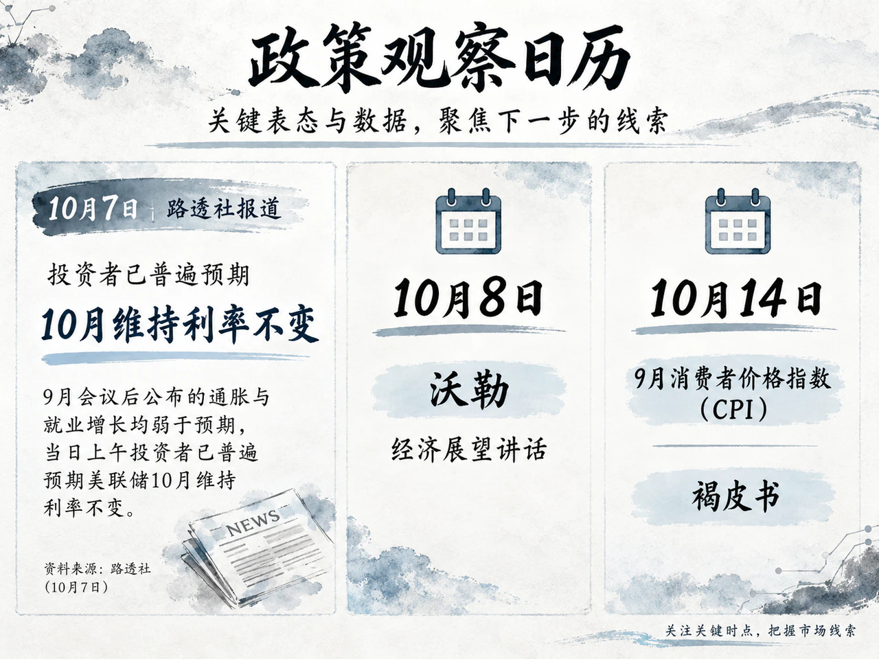 政策观察日历