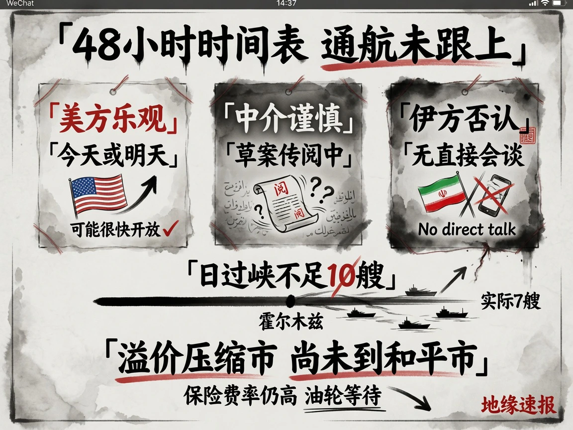 48小时开峡时间表，物理通航未跟上：美方乐观/中介谨慎/伊方否认三层叙事，日过峡不足10艘