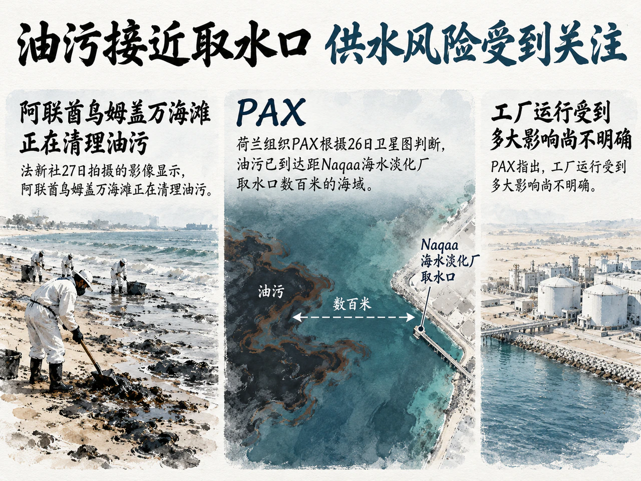 Oil pollution near the Naqaa desalination plant intake, with operational impact unclear.