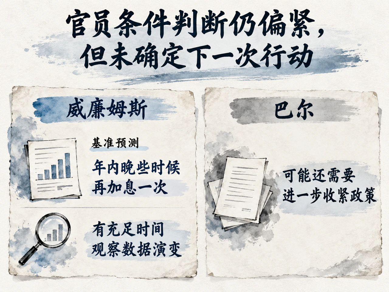 威廉姆斯认为基准预测下年内或再加息,同时强调有时间观察数据。