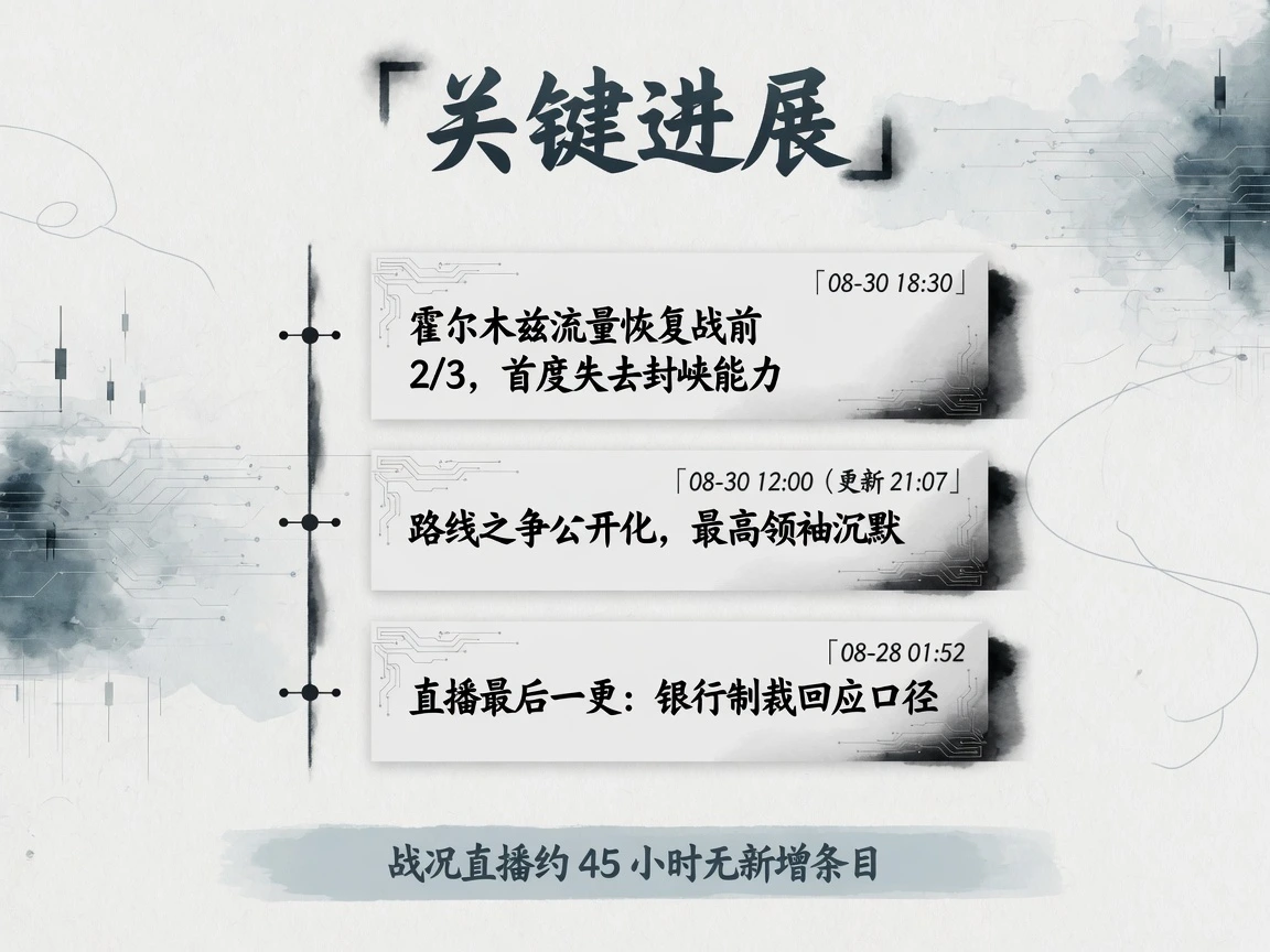 关键进展时间轴：08-30 18:30 流量恢复战前三分之二、08-30 12:00 路线之争公开化、08-28 01:52 直播最后一更