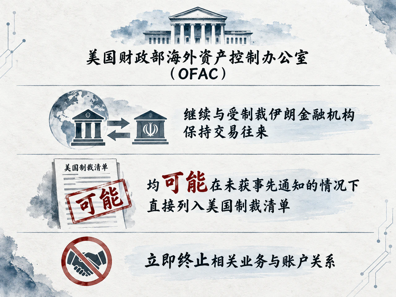 美国财政部对涉伊外国金融机构发出的制裁风险警示