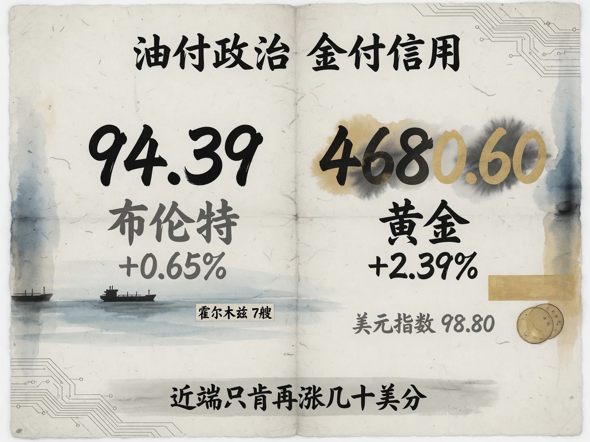 10月布伦特结算94.39涨0.65%，霍尔木兹可见商品船7艘；COMEX黄金4680.60涨2.39%，美元指数收98.80