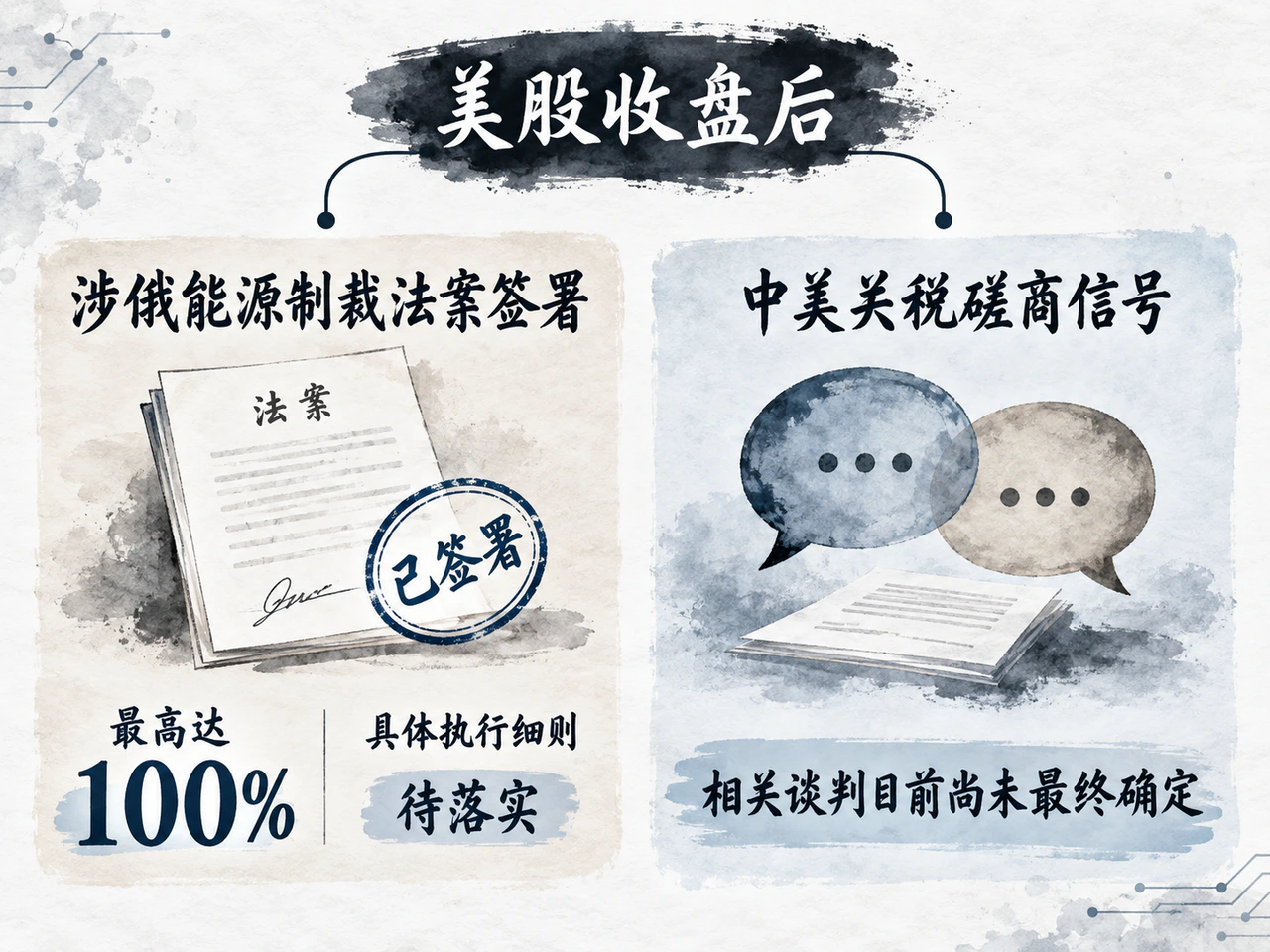 美股收盘后的涉俄法案签署与中美LNG关税谈判,均需关注后续执行。