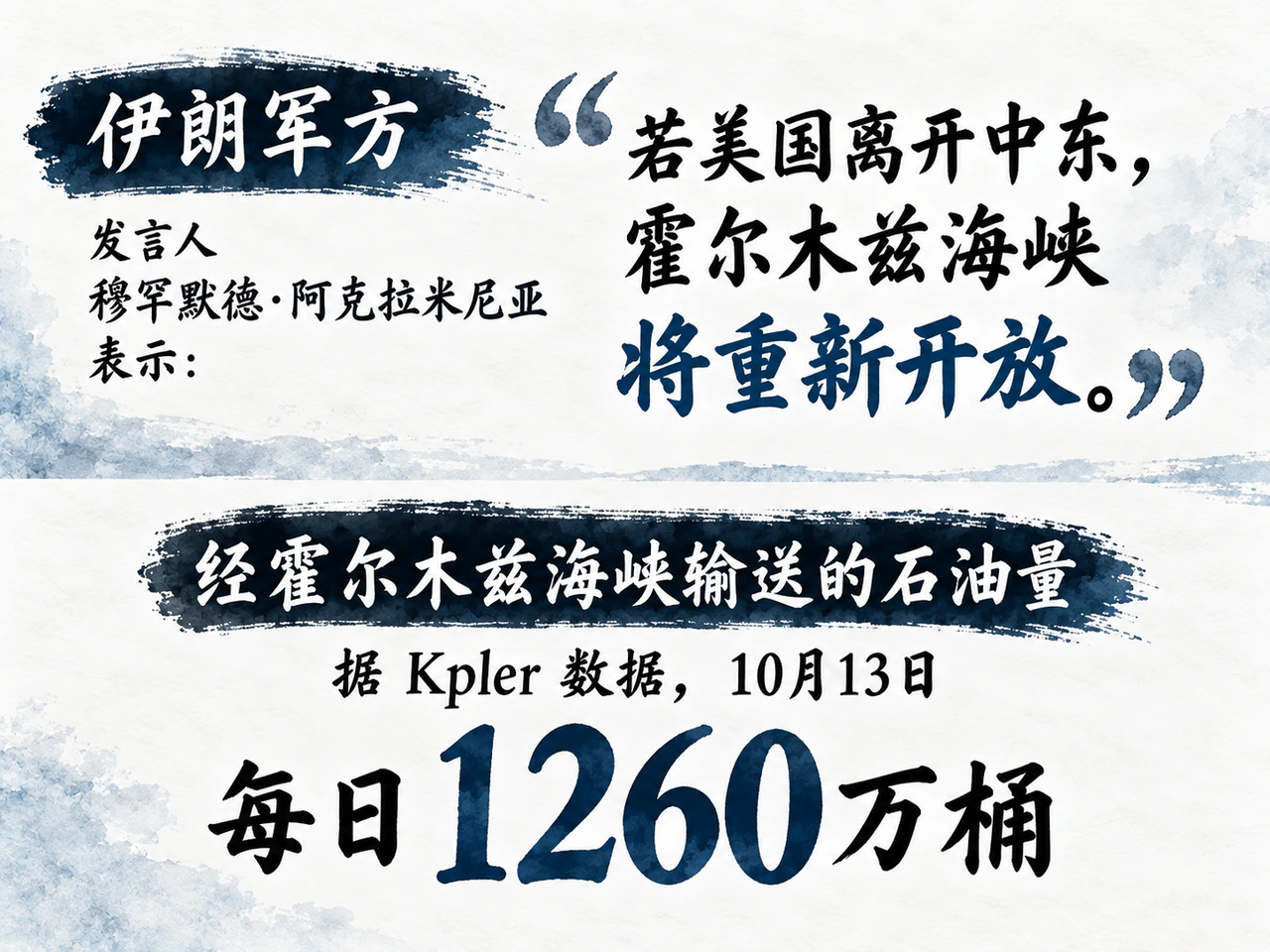 伊朗军方将海峡开放与美国撤离挂钩,Kpler记录10月13日输油量1260万桶