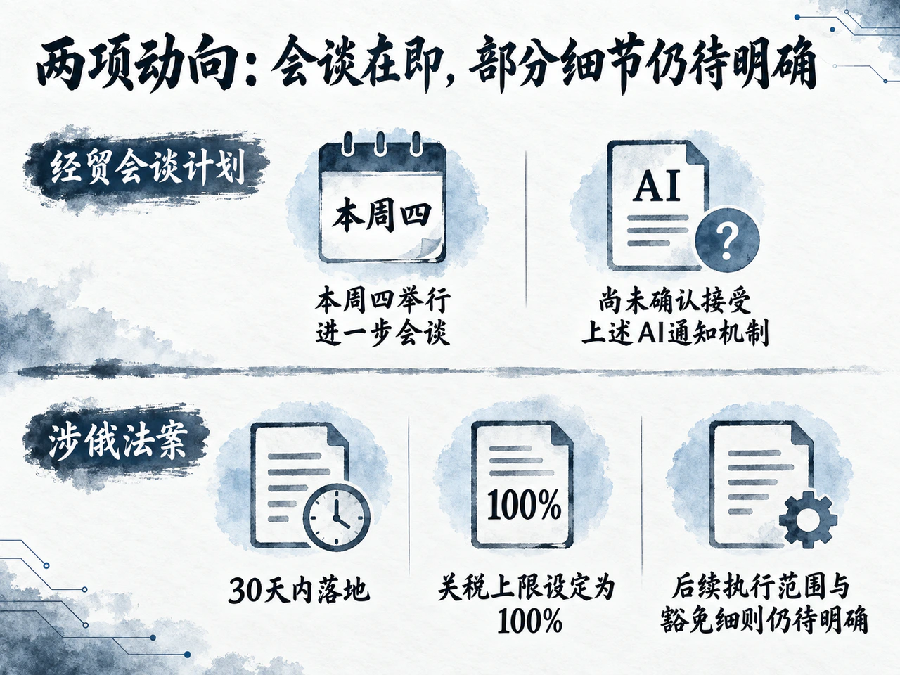 贸易会谈仍待实质结果,涉俄关税上限不等于已实施税率