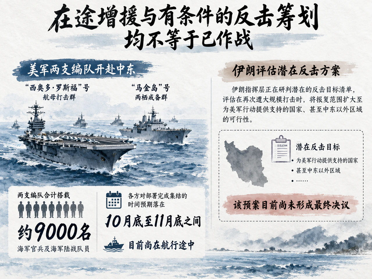 约9000名人员随美军舰群前往中东,伊朗扩大反击预案仍有触发条件。