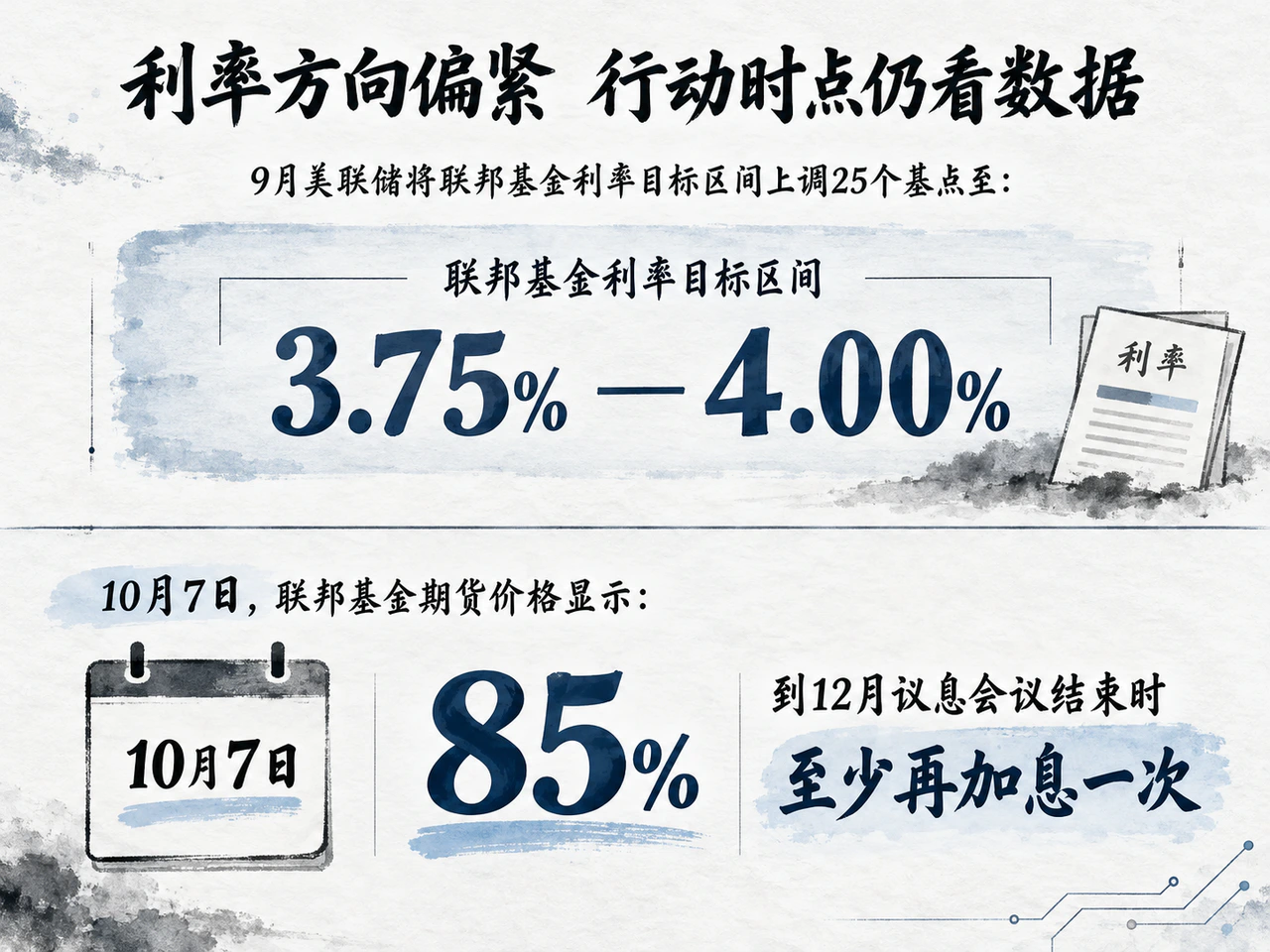 9月政策利率区间与10月7日市场加息概率