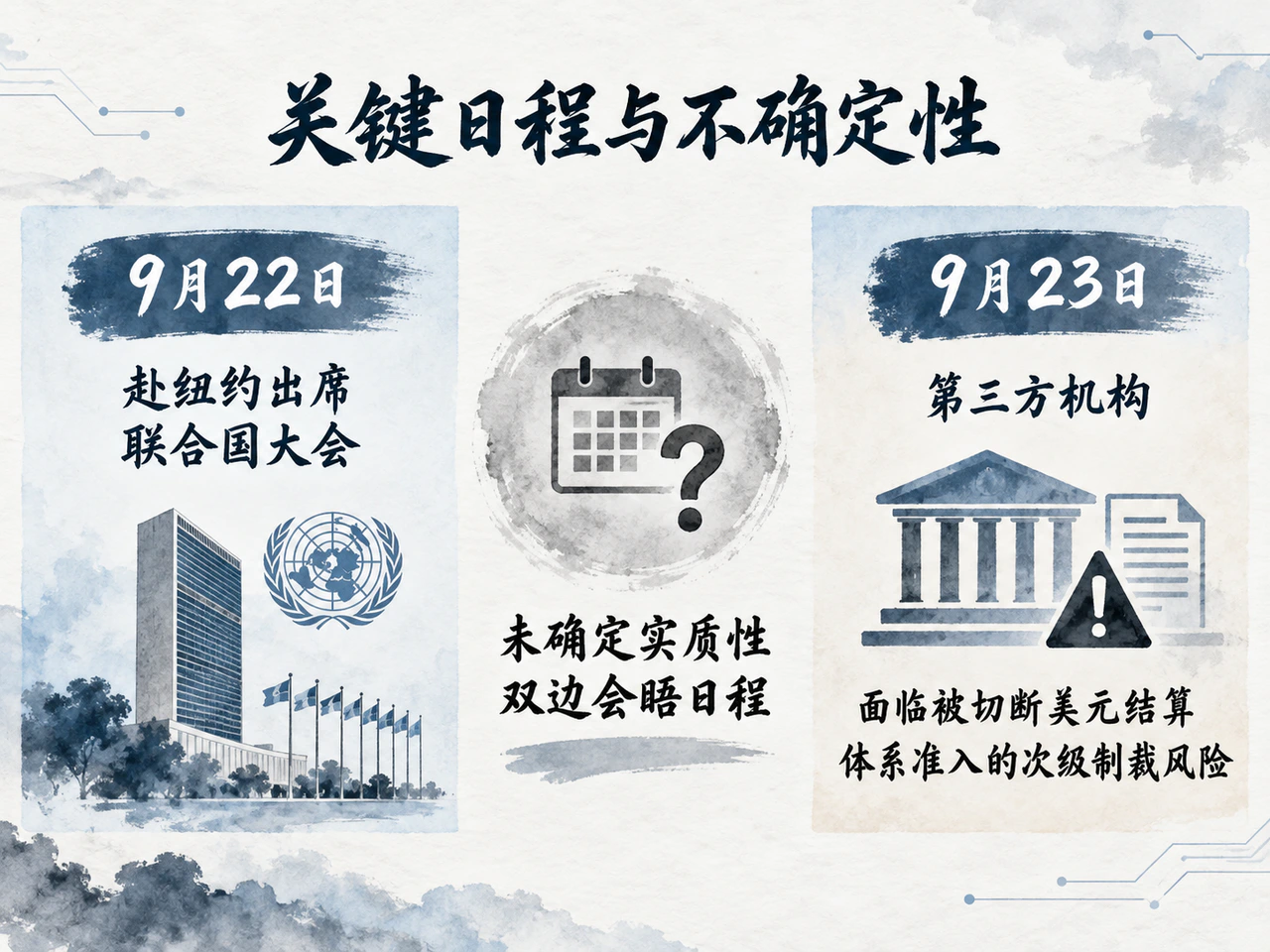 伊朗联大参会计划与民航服务制裁风险