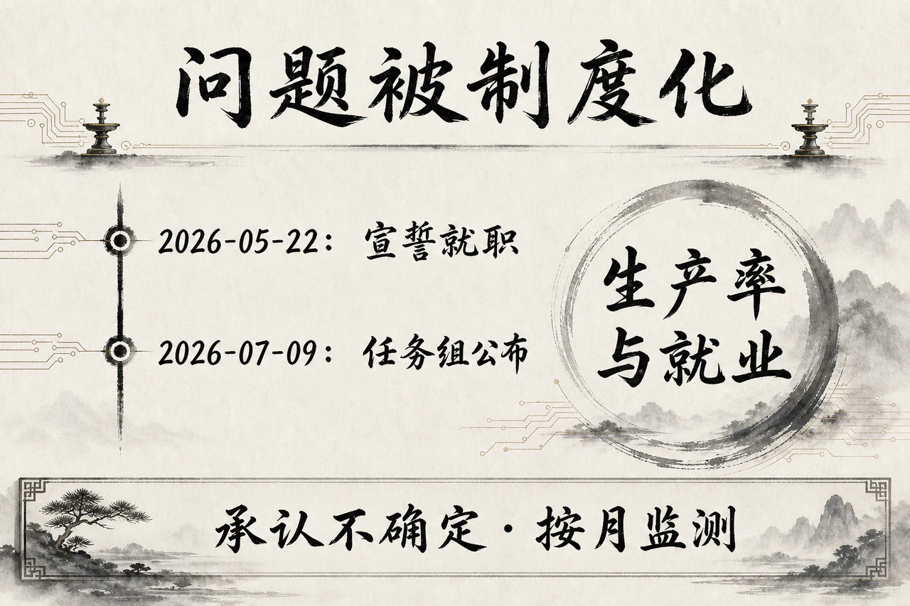 生产率与就业任务组