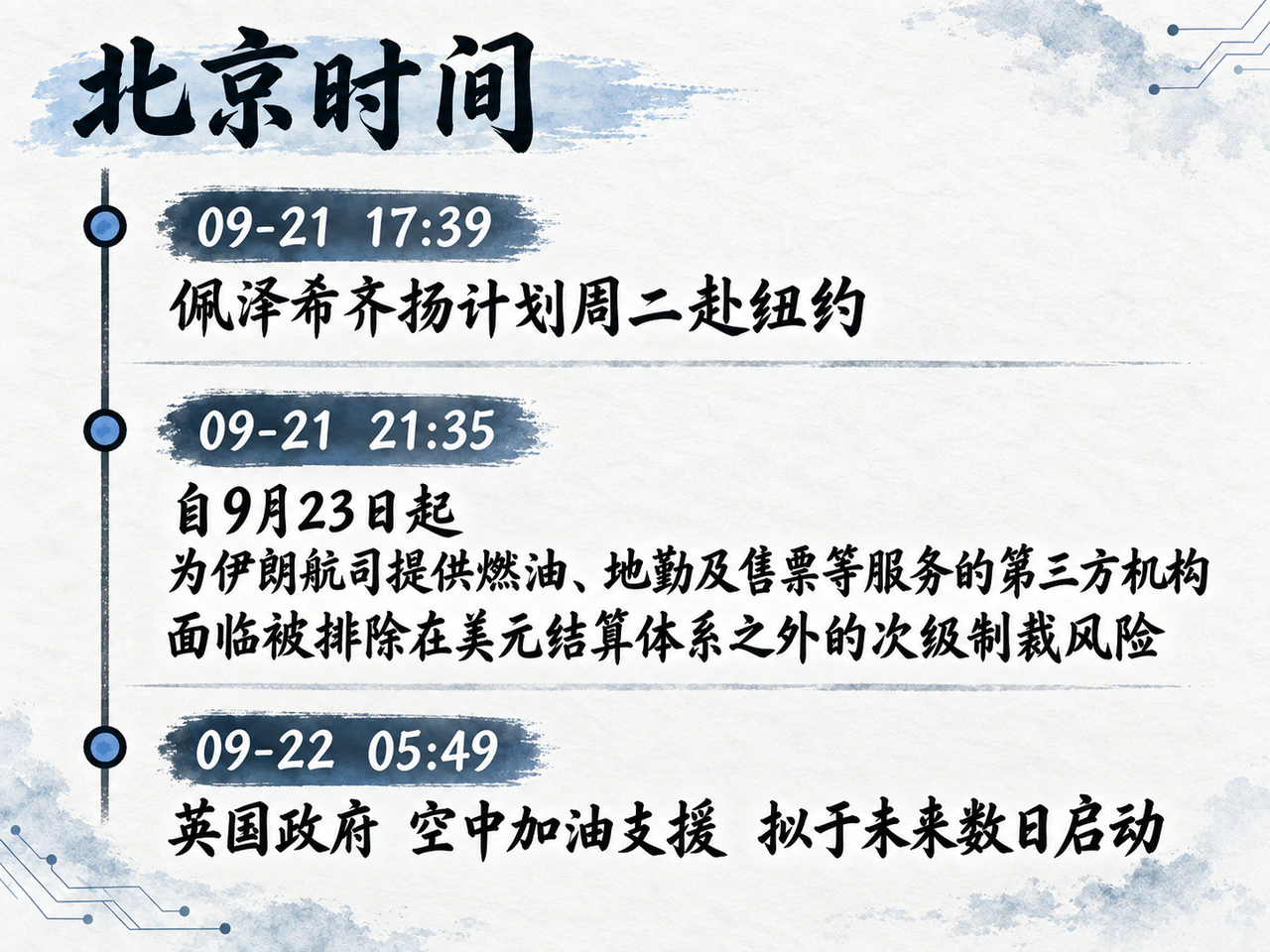 北京时间最新进展，消息发布时间与未来计划分开